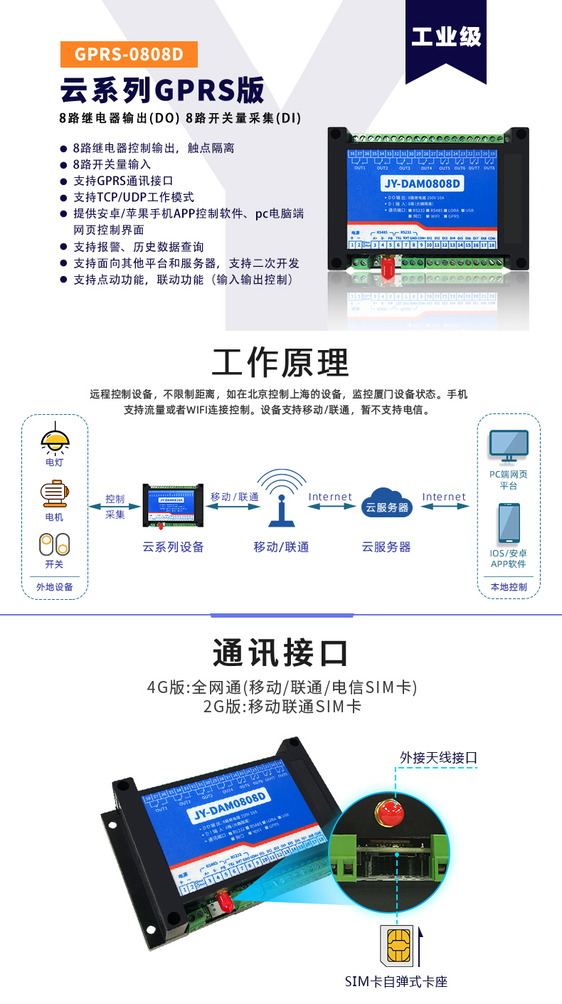 云平臺 GPRS-0808 遠程智能控制器 工作原理和通訊接口