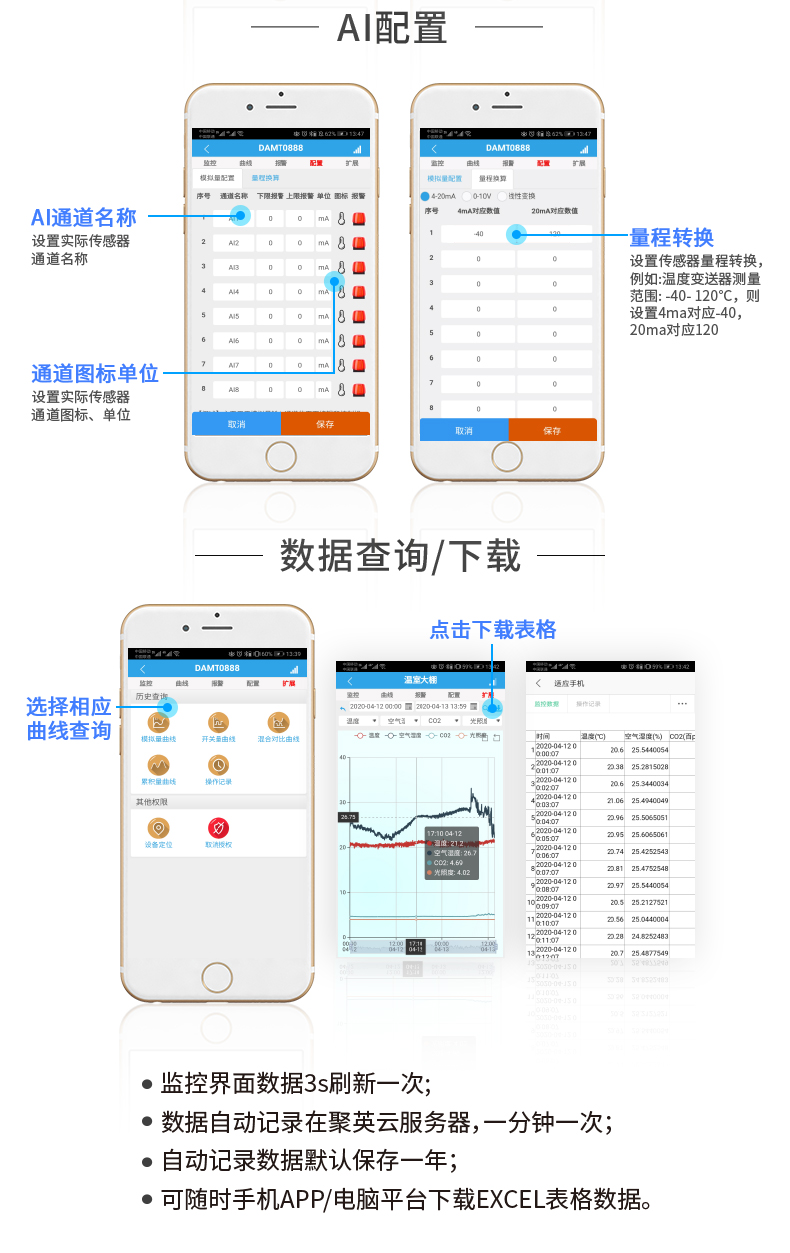 云平臺 GPRS-0808 遠程智能控制器 操作流程、DO、DI配置