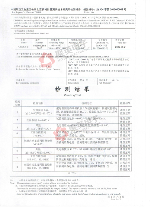 遠(yuǎn)程數(shù)據(jù)監(jiān)控RTU測試報(bào)告