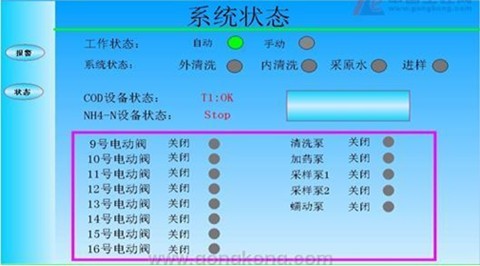 供水管網(wǎng)調度監(jiān)控系統(tǒng)