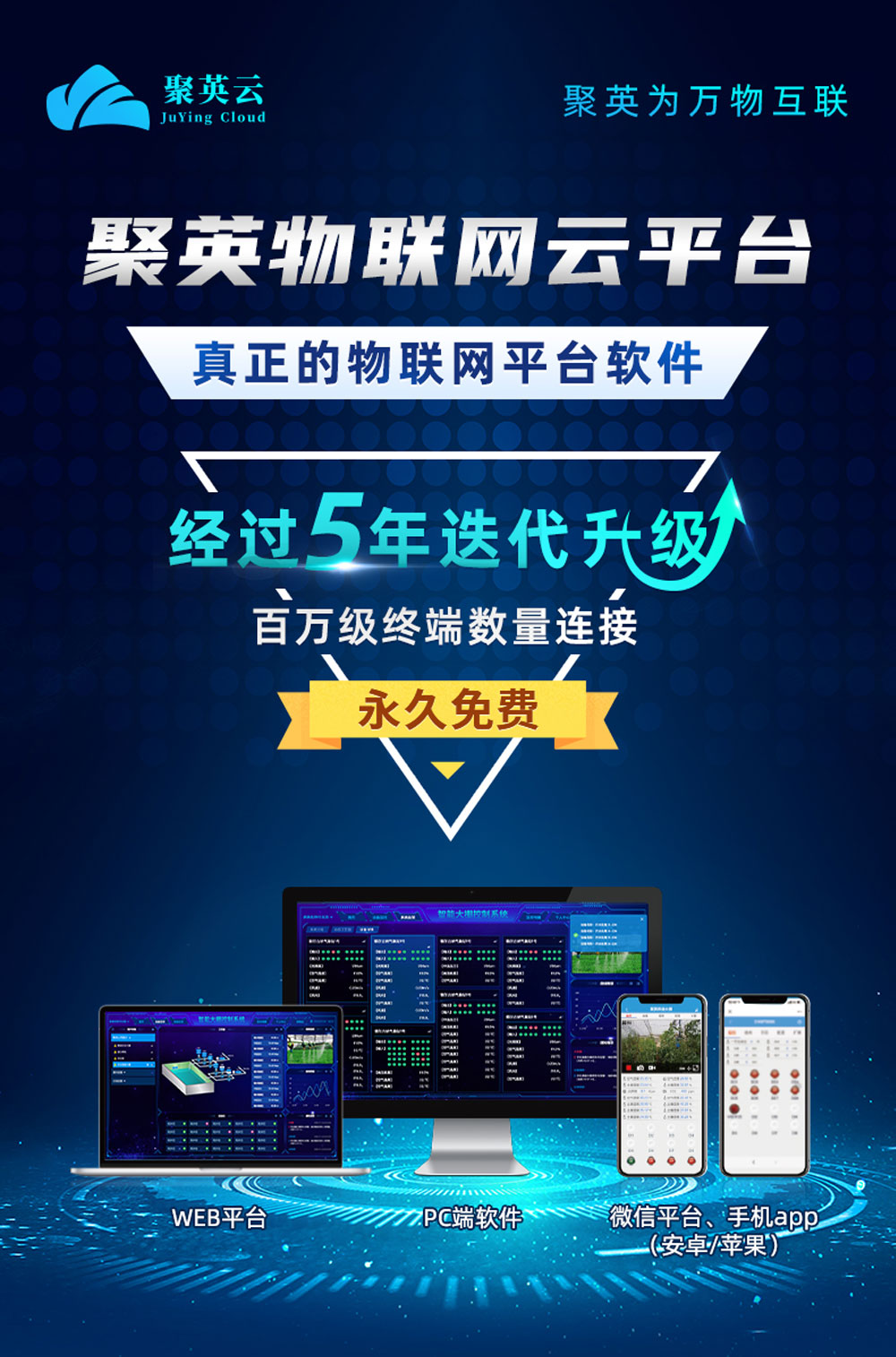 3路智慧水利解決方案增強(qiáng)版云平臺