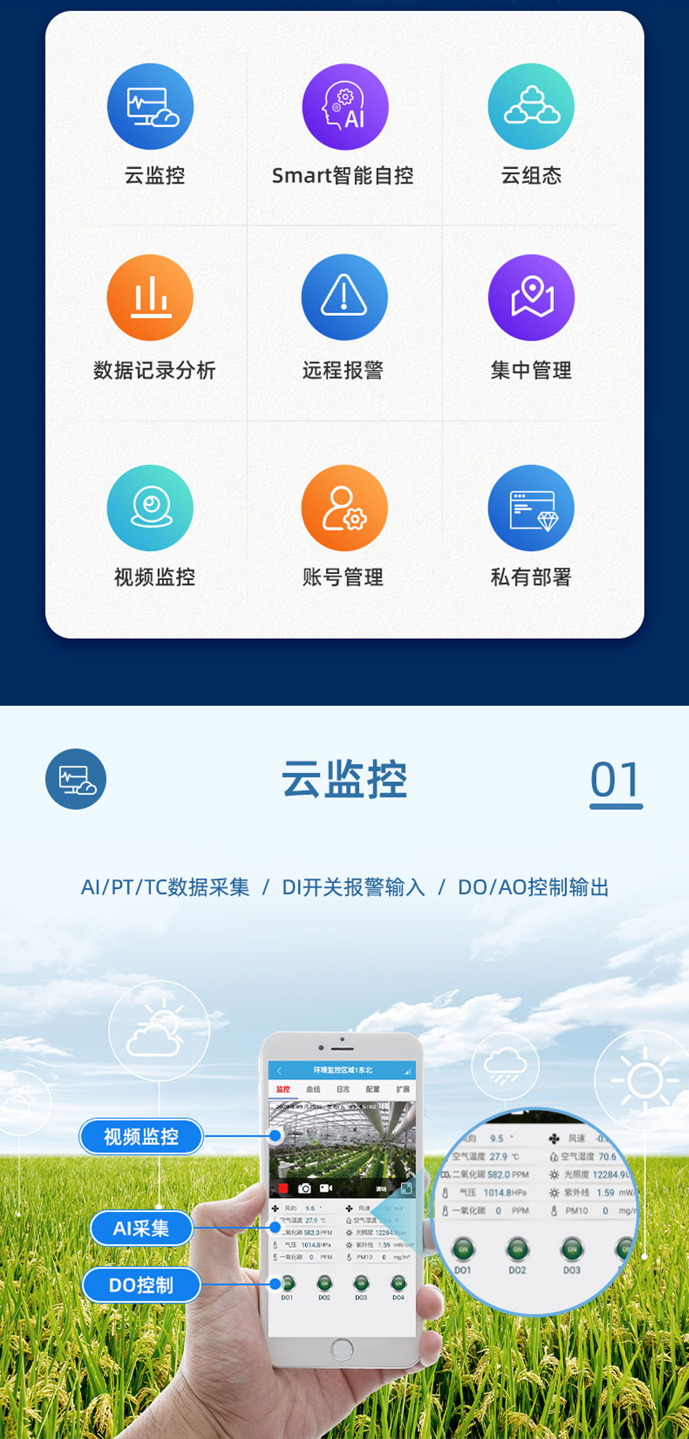 3路智慧水利解決方案增強(qiáng)版功能特點