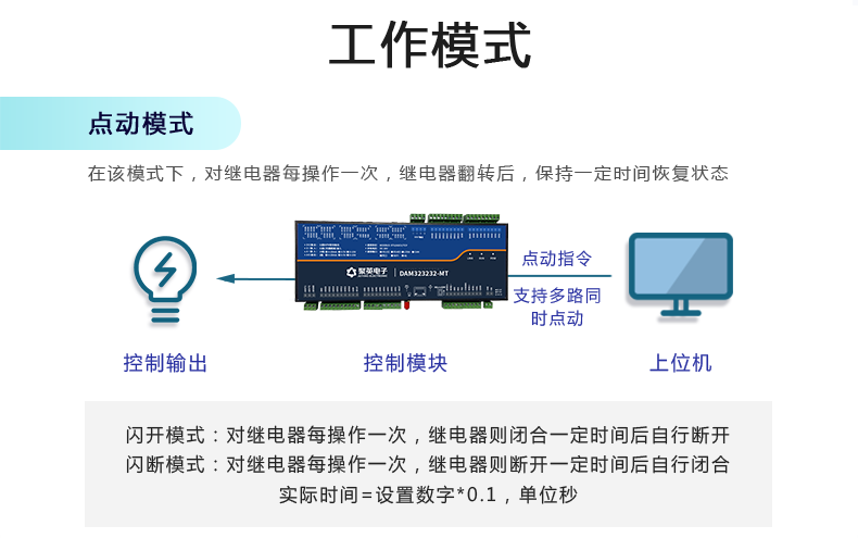 云平臺 GPRS-323232-MT 遠(yuǎn)程數(shù)采控制器 工作模式