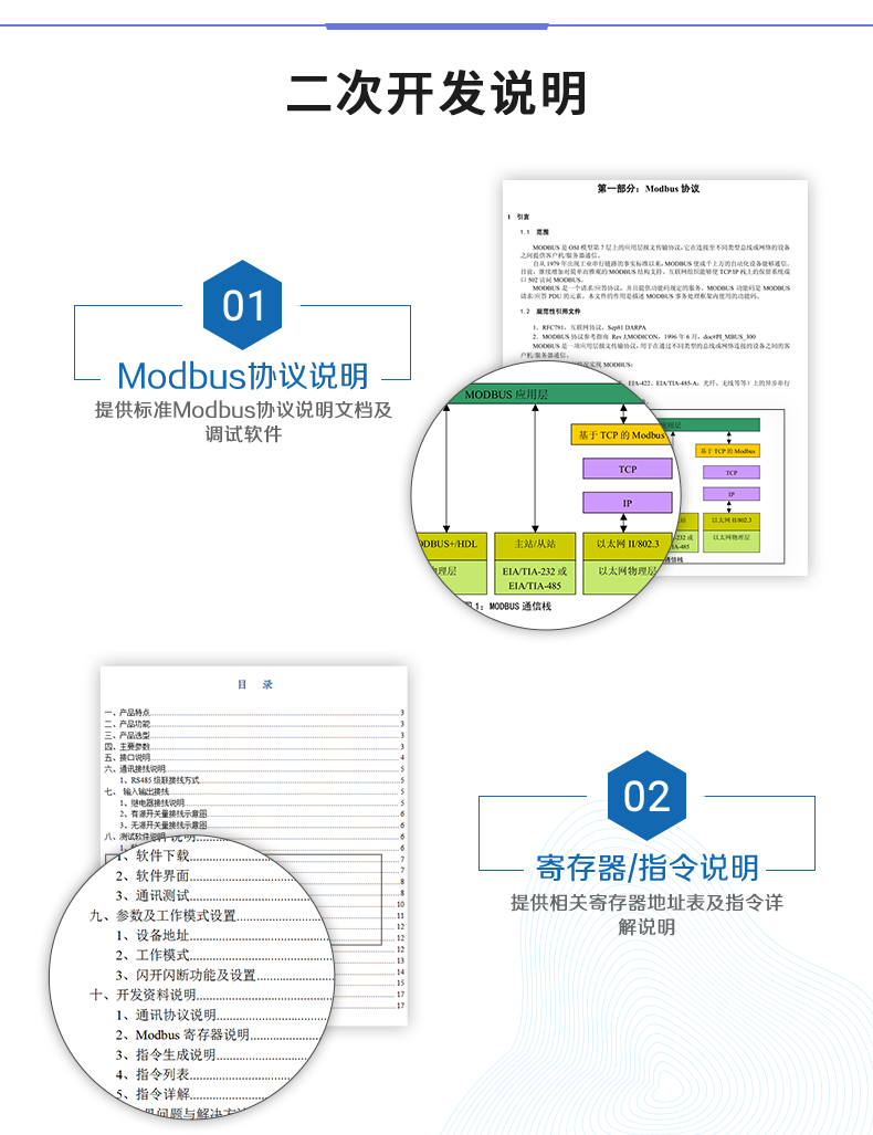 DAM-0400 工業(yè)級(jí)網(wǎng)絡(luò)控制模塊二次開(kāi)發(fā)說(shuō)明