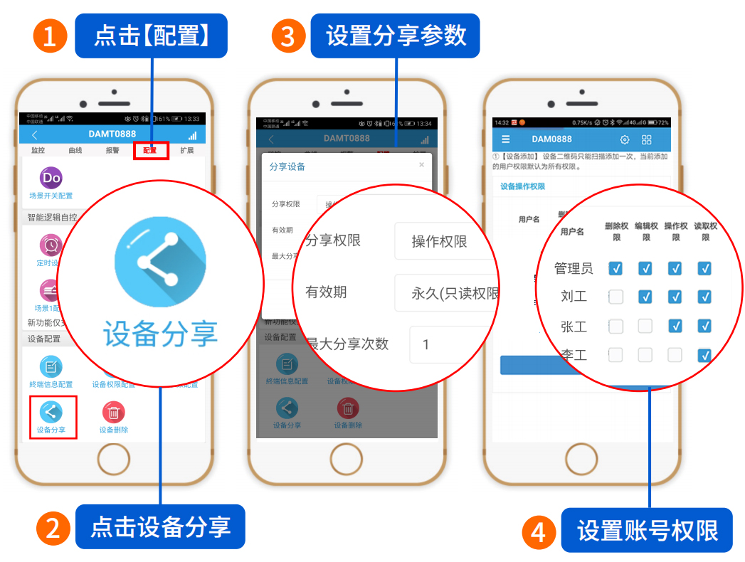 聚英智慧農業(yè)云平臺設備分享功能