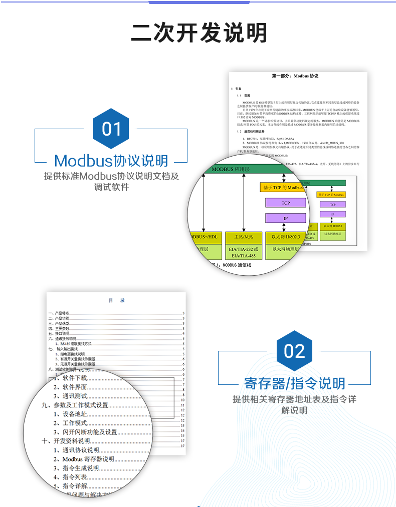 云平臺(tái) DAM-0808D 遠(yuǎn)程智能控制器二次開發(fā)說明