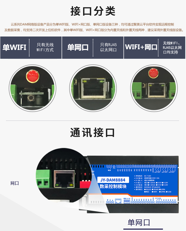 云平臺 DAM-8884 遠程數采控制器接口分類