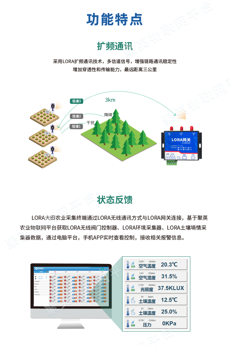 低功耗版Lora1000網(wǎng)關功能