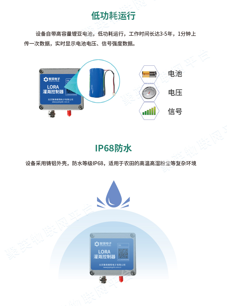 低功耗版Lora1000網(wǎng)關功能
