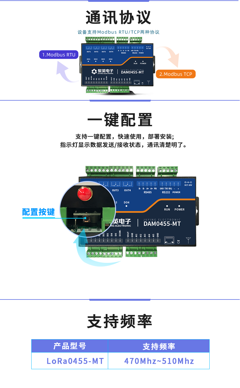 LoRa0455-MT LoRa無(wú)線測(cè)控模塊一鍵配置