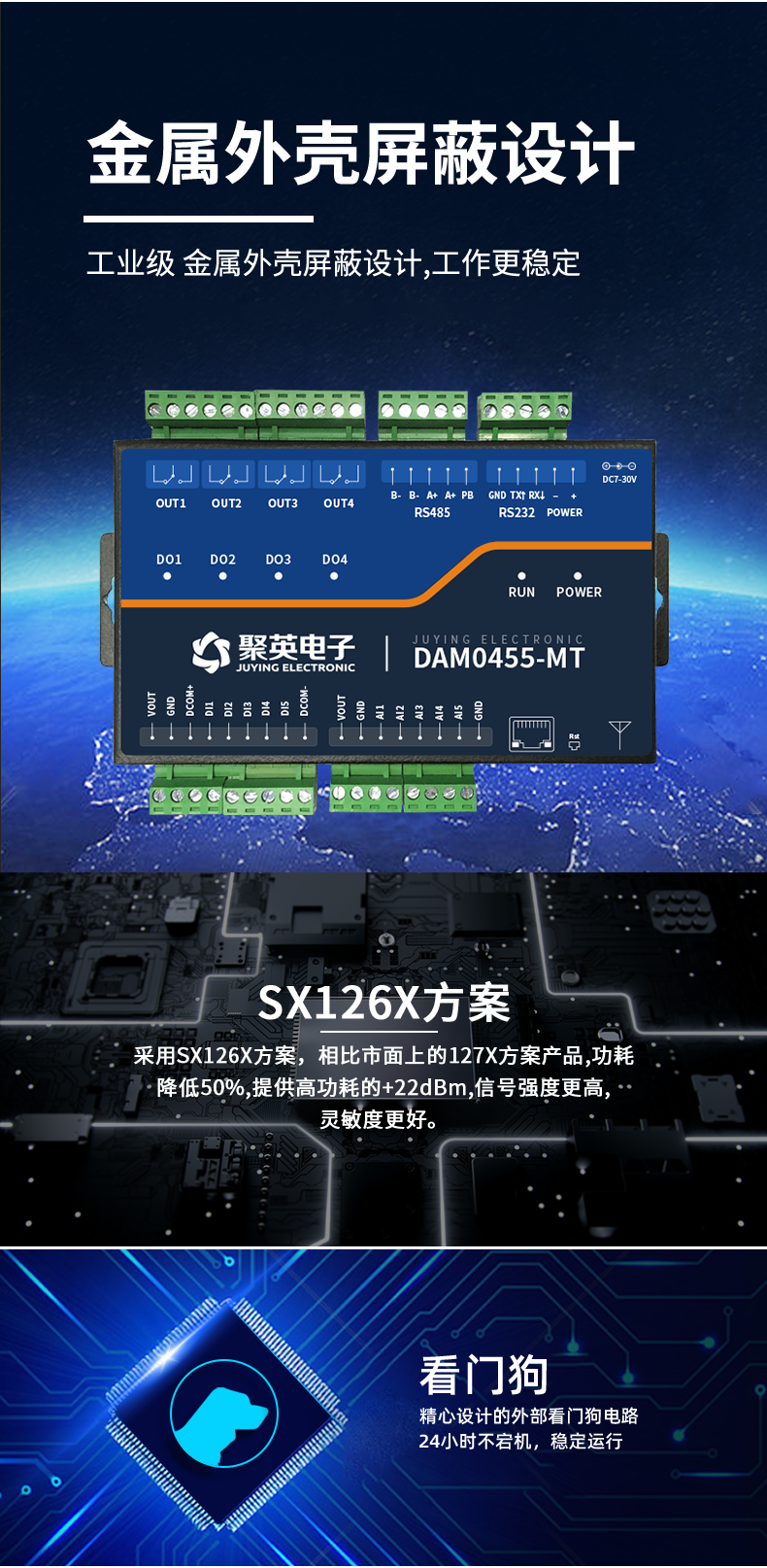 LoRa0455-MT LoRa無(wú)線測(cè)控模塊設(shè)計(jì)特點(diǎn)