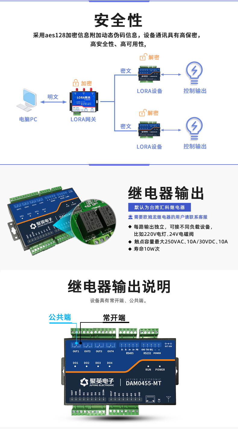 LoRa0455-MT LoRa無(wú)線測(cè)控模塊安全性