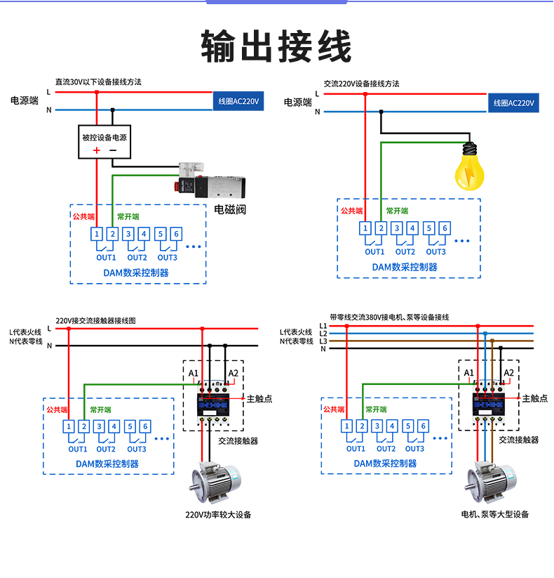 LoRa0455-MT LoRa無(wú)線測(cè)控模塊輸出接線