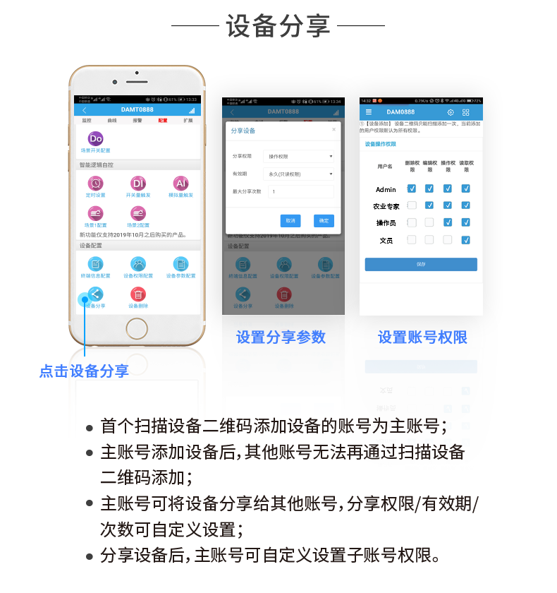 LoRa0455-MT LoRa無(wú)線測(cè)控模塊設(shè)備分享