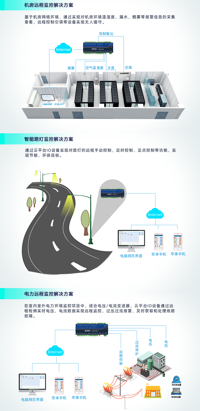 云平臺 DAM1616D-MT 網(wǎng)絡(luò)版 遠程智能控制器應(yīng)用場景