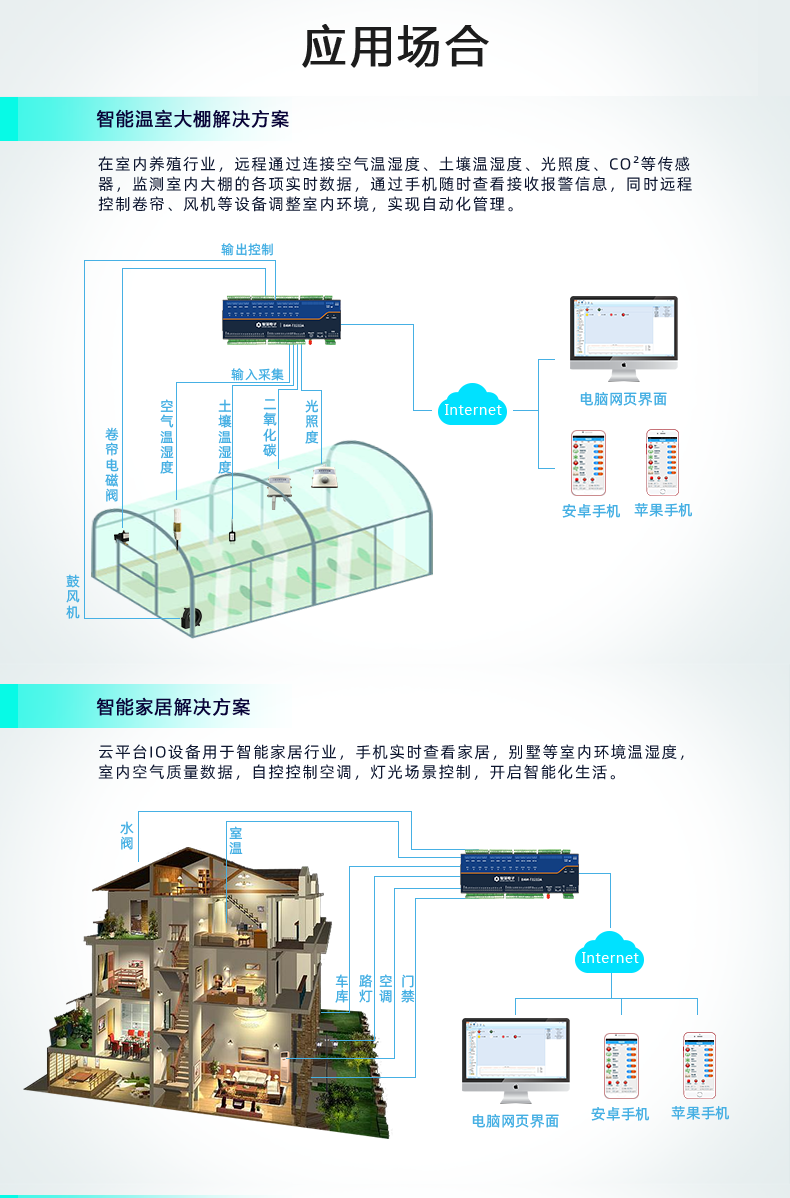 云平臺 DAM1616D-MT 網(wǎng)絡(luò)版 遠程智能控制器應(yīng)用場景