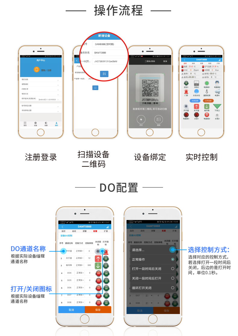 云平臺 DAM1616D-MT 網(wǎng)絡(luò)版 遠程智能控制器云平臺操作流程