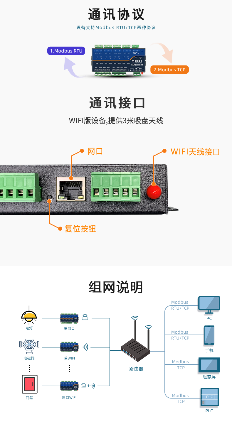 DAM1600D-MT 工業(yè)級網(wǎng)絡(luò)控制模塊通訊接口