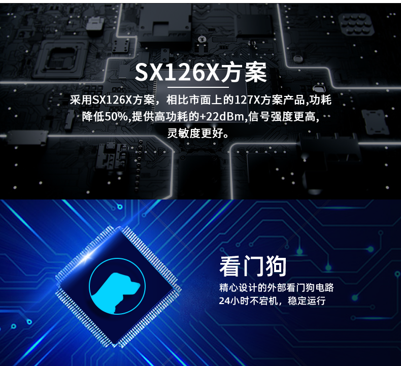 LoRa1600D-MT LoRa無線測(cè)控模塊功能特點(diǎn)