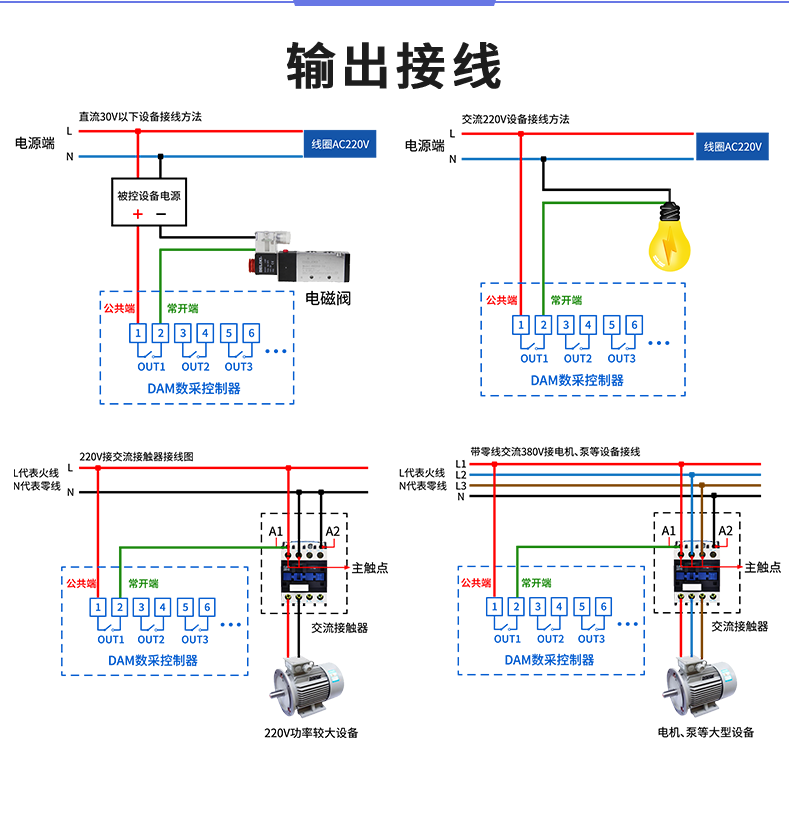 LoRa1600D-MT LoRa無線測(cè)控模塊輸出接線