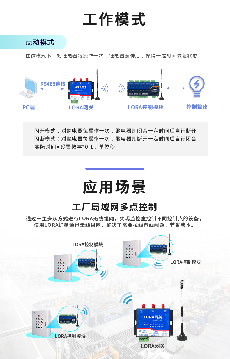 LoRa1600D-MT LoRa無線測(cè)控模塊工作模式