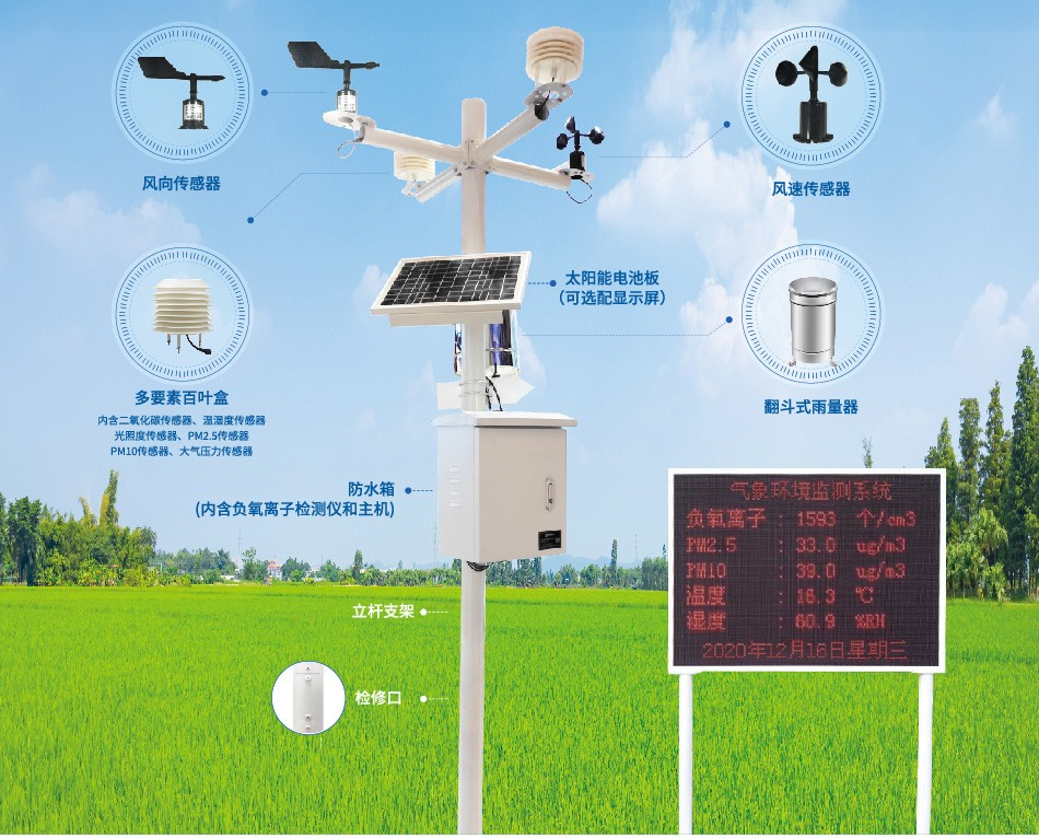 戶(hù)外小型氣象站通過(guò)對(duì)于農(nóng)作物生長(zhǎng)環(huán)境氣候因素觀(guān)測(cè)
