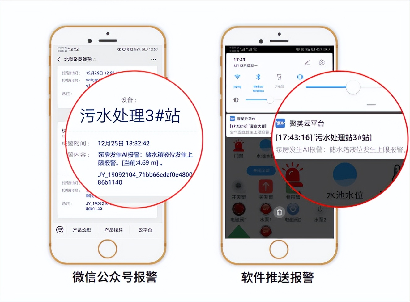 聚英物聯(lián)網(wǎng)云平臺的預(yù)警報警、多種提醒方式