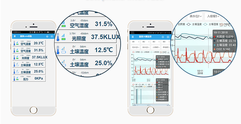 手機端可以遠程控制、查看