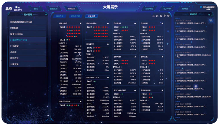 云平臺組態(tài)場景、集中管理