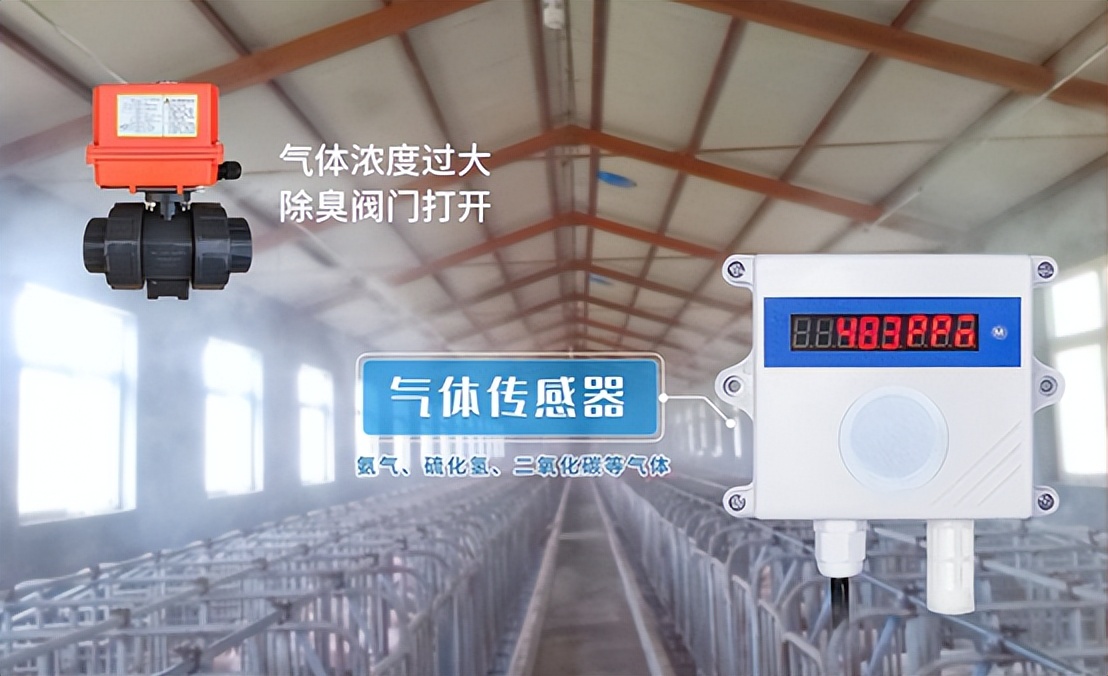 當CO2濃度超標的時候，二氧化碳傳感器報警，自動啟停風機