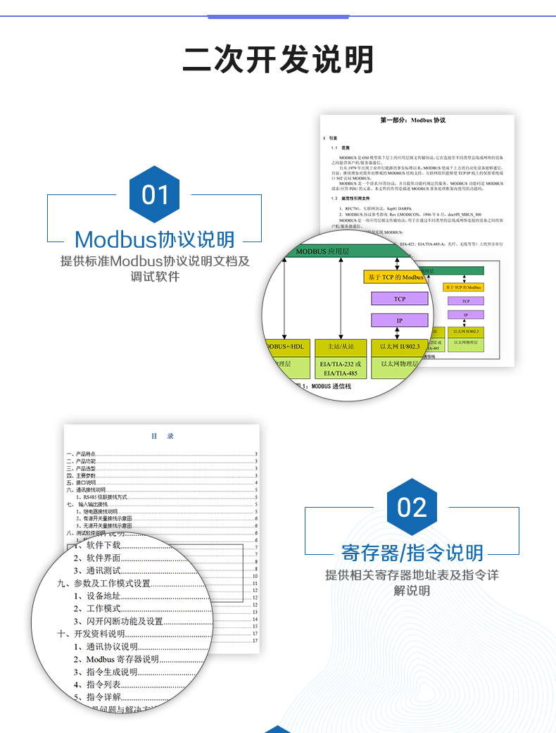 DAM-0800 工業(yè)級網(wǎng)絡控制模塊二次開發(fā)說明
