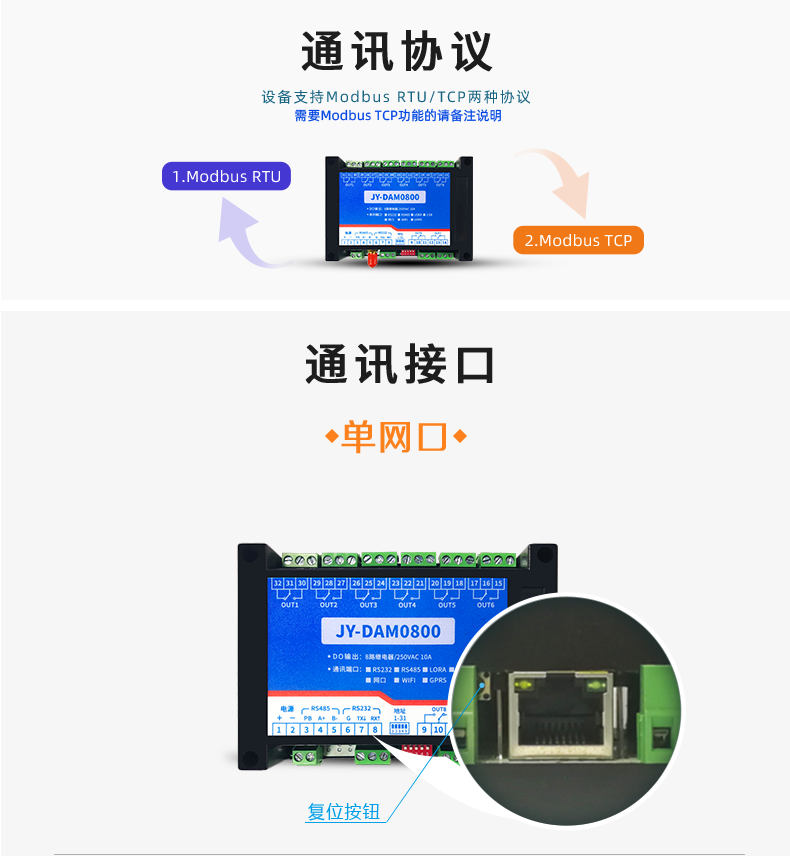 DAM-0800 工業(yè)級網(wǎng)絡控制模塊通信協(xié)議