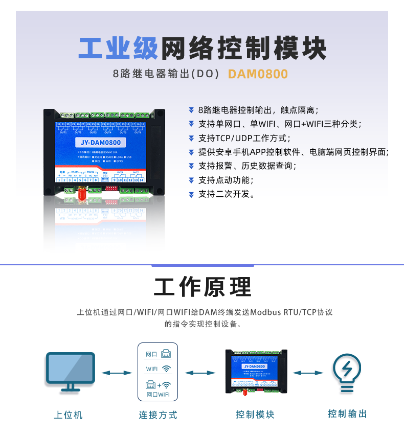 DAM-0800 工業(yè)級網(wǎng)絡控制模塊