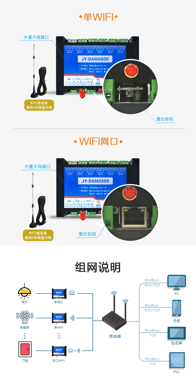 DAM-0800 工業(yè)級網(wǎng)絡控制模塊通訊接口