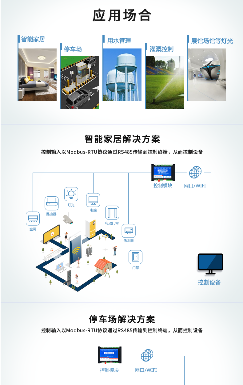 DAM-0800 工業(yè)級網(wǎng)絡控制模塊應用場景