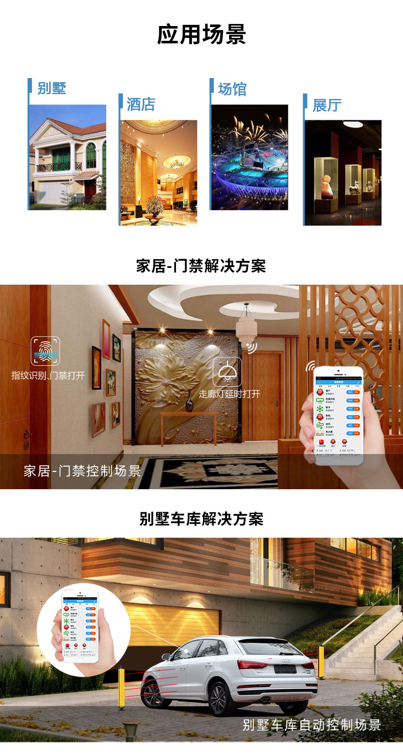 DAM-0808TA 工業(yè)級網(wǎng)絡(luò)數(shù)采控制器應用場景
