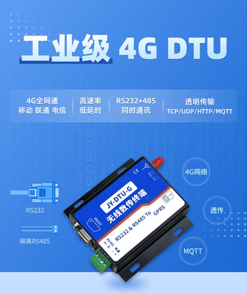 無線數傳終端 JY-DTU-G
