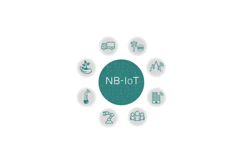 NB-IoT構(gòu)建于蜂窩網(wǎng)絡(luò)，低部署、低功耗