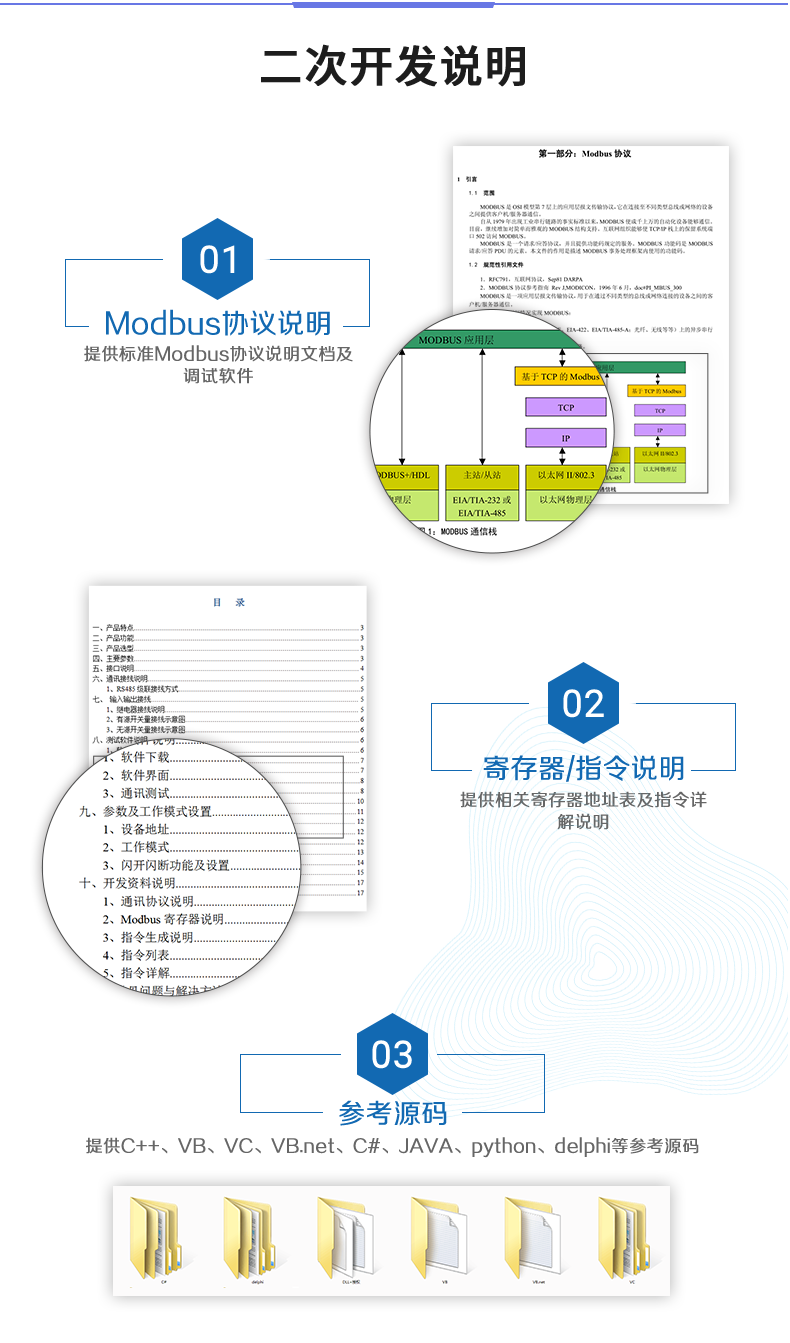 DAM5DA 模擬采集模塊二次開(kāi)發(fā)說(shuō)明
