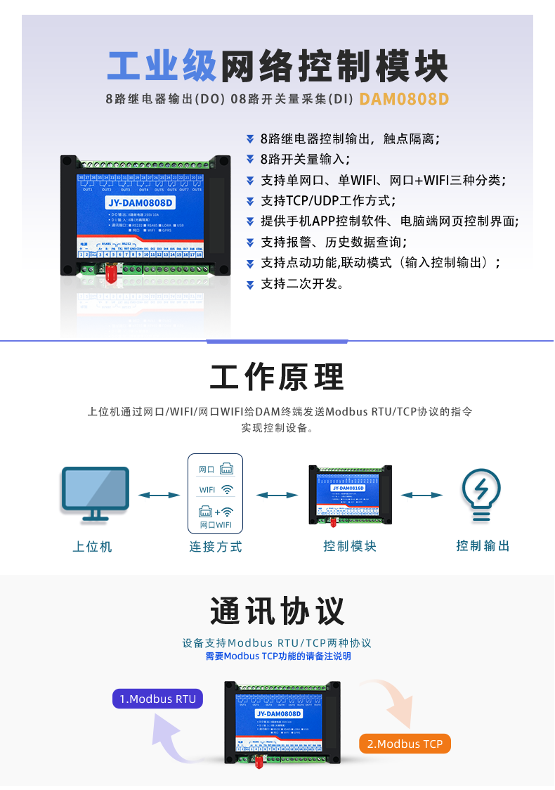 DAM-0808 工業(yè)級網絡控制模塊
