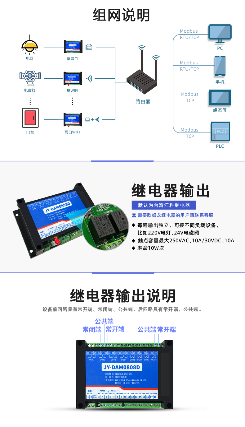 DAM-0808 工業(yè)級網絡控制模塊組網說明