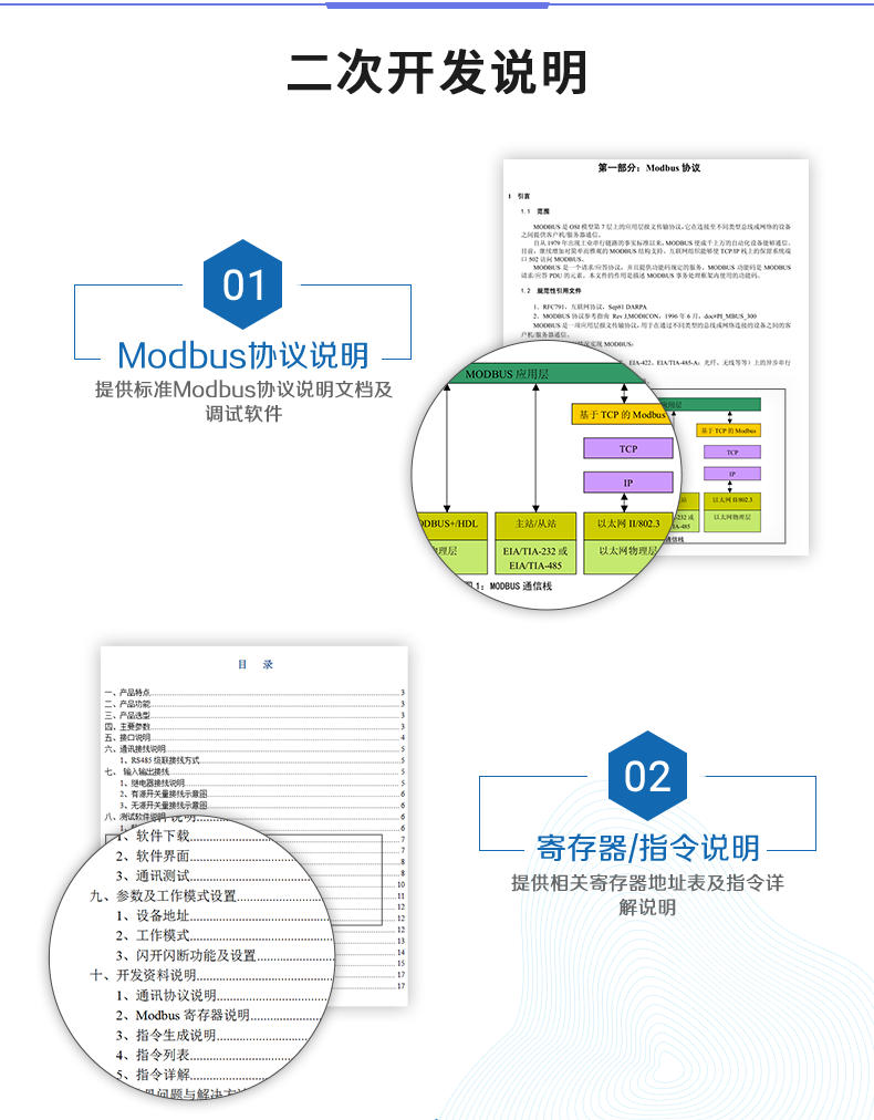 DAM-0808 工業(yè)級網絡控制模塊二次開發(fā)說明
