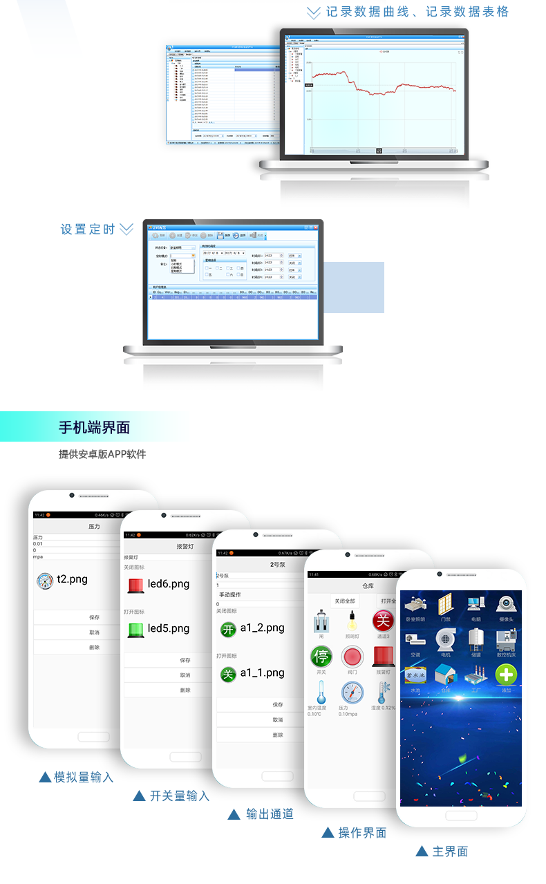 DAM-0808 工業(yè)級網絡控制模塊組態(tài)軟件