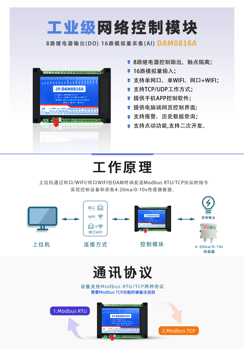 DAM-0816A 工業(yè)級網絡數采控制器