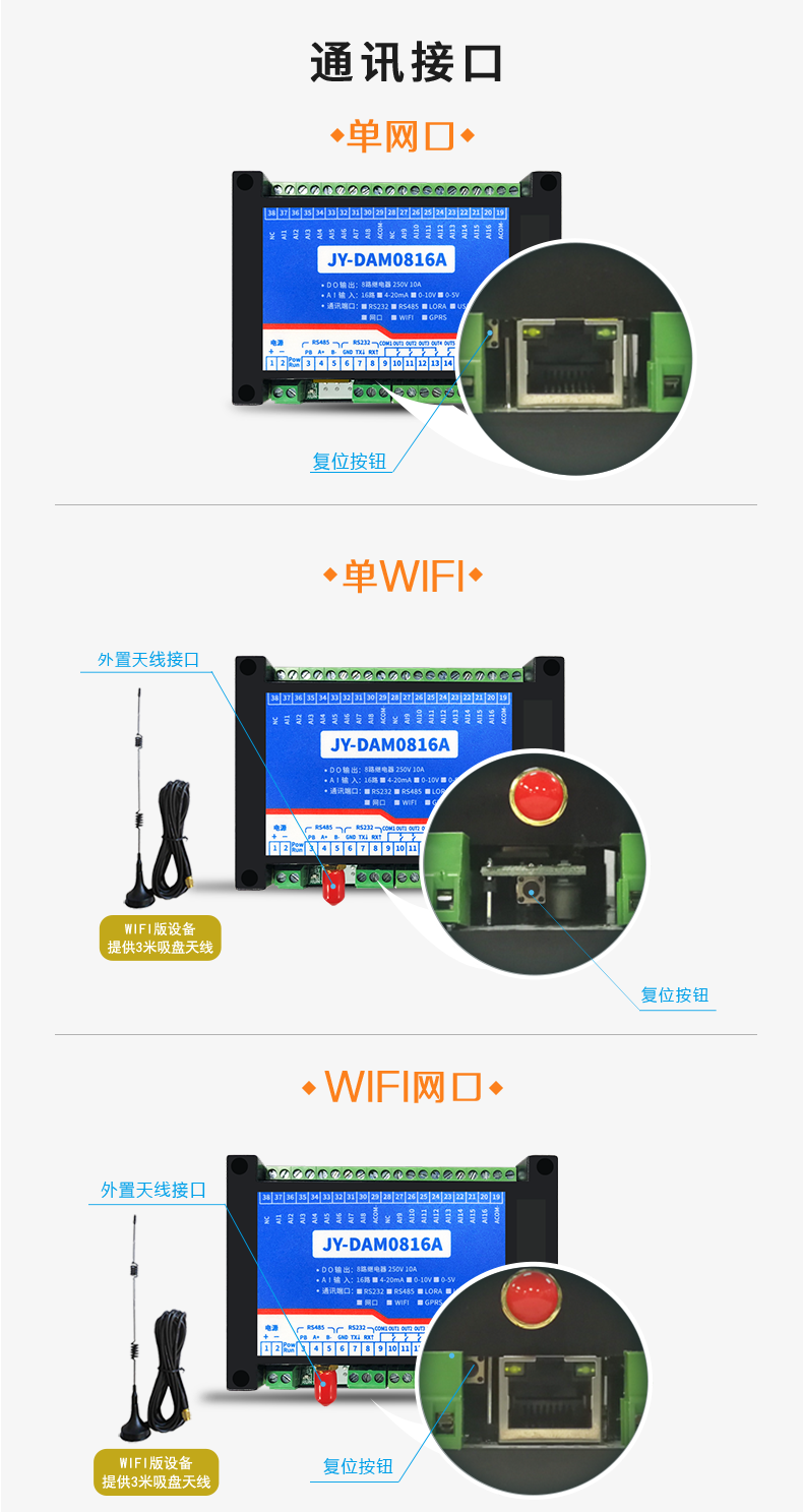 DAM-0816A 工業(yè)級網絡數采控制器通訊接口