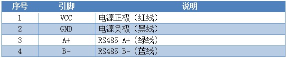 二氧化碳傳感器引腳說(shuō)明