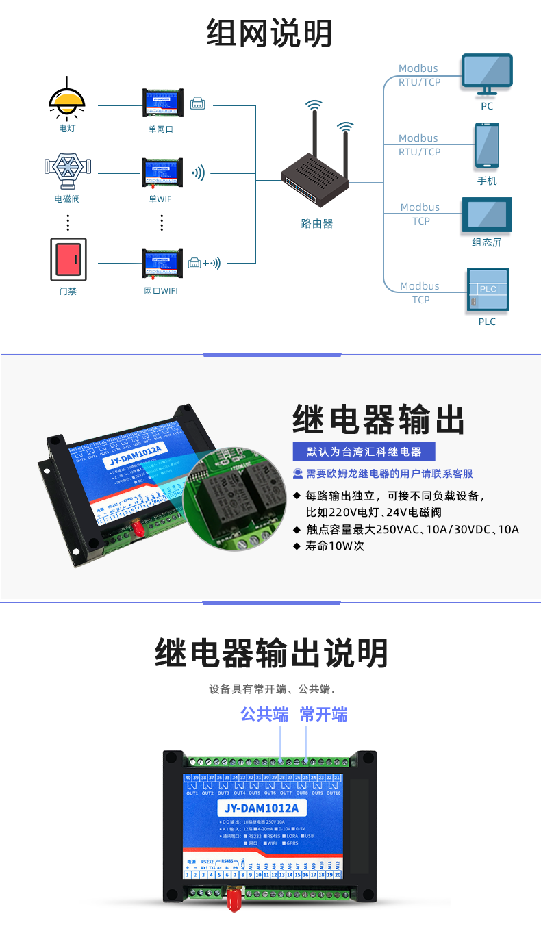 DAM-1012A 工業(yè)級(jí)網(wǎng)絡(luò)數(shù)采控制器組網(wǎng)說(shuō)明