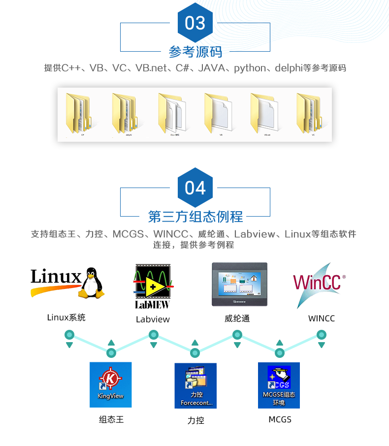 DAM-1012A 工業(yè)級(jí)網(wǎng)絡(luò)數(shù)采控制器二次開(kāi)發(fā)說(shuō)明