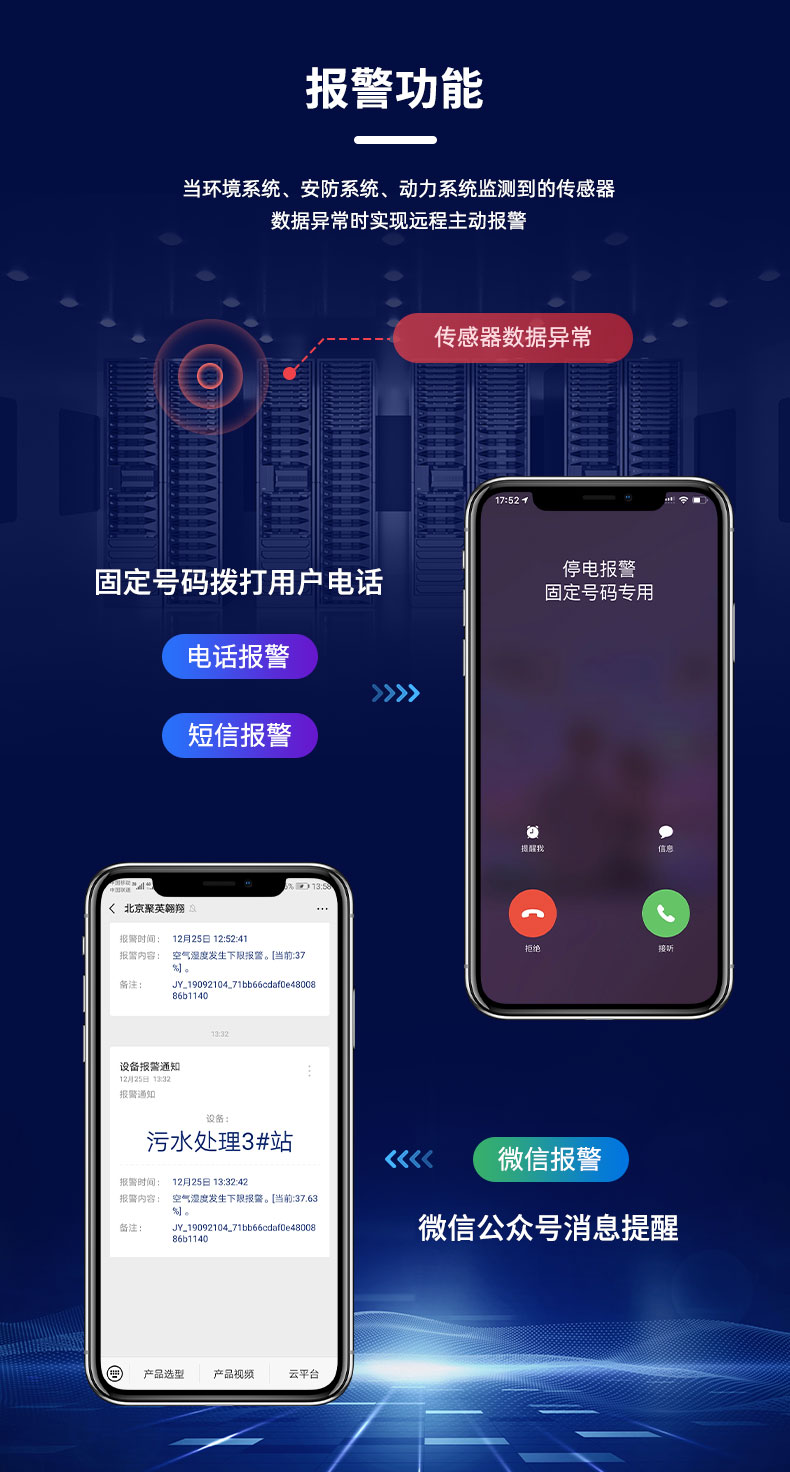 多種方式預(yù)警、提醒