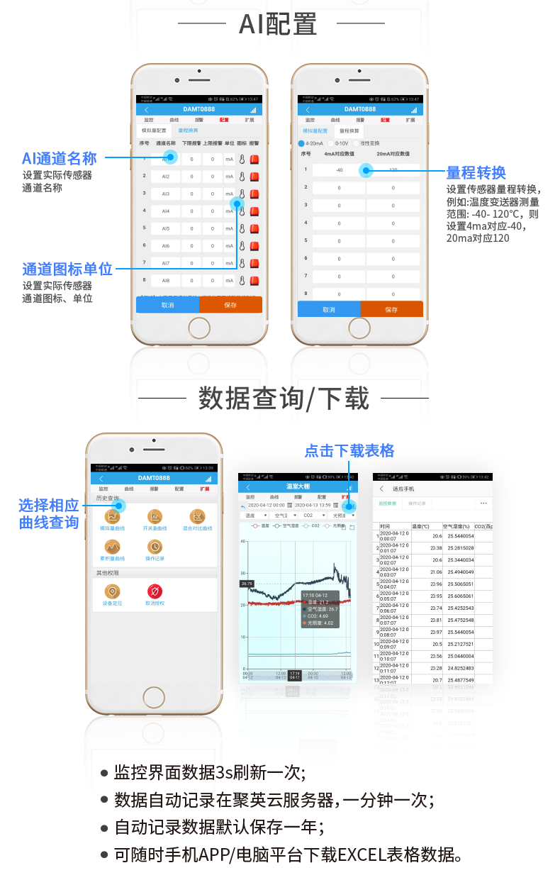 云平臺 DAM-0808TA 遠程智能控制器AI設置